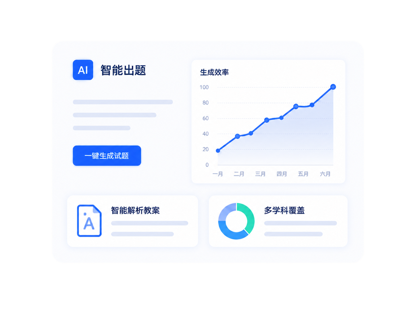 智能出题功能截图