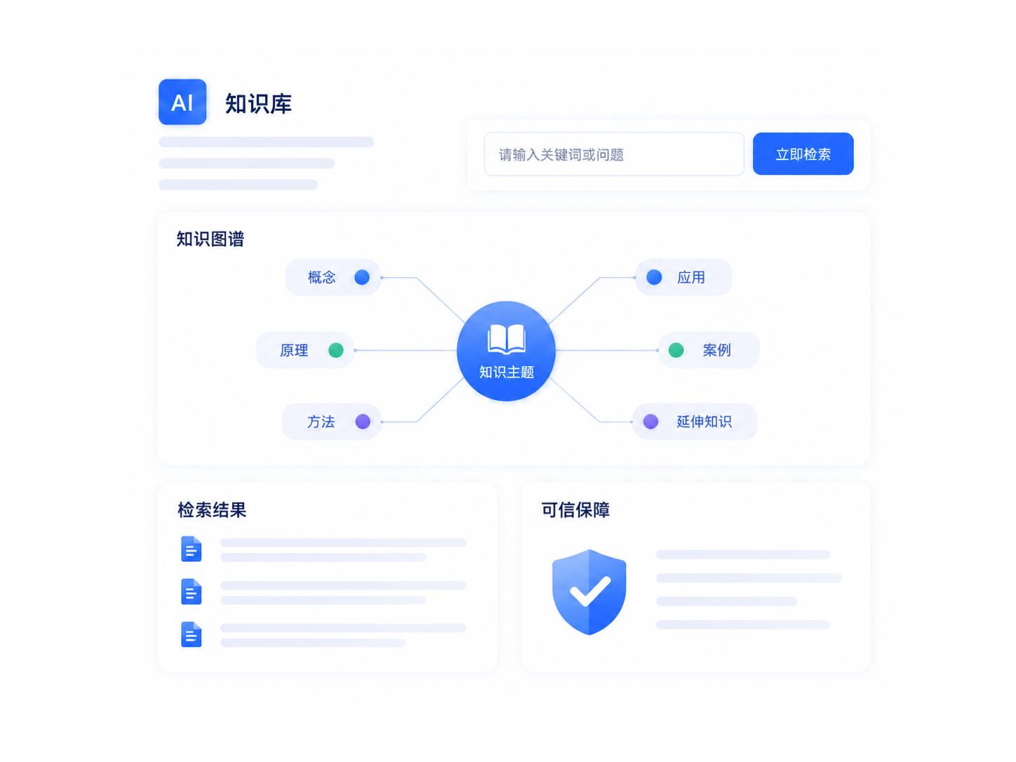 知识库功能截图
