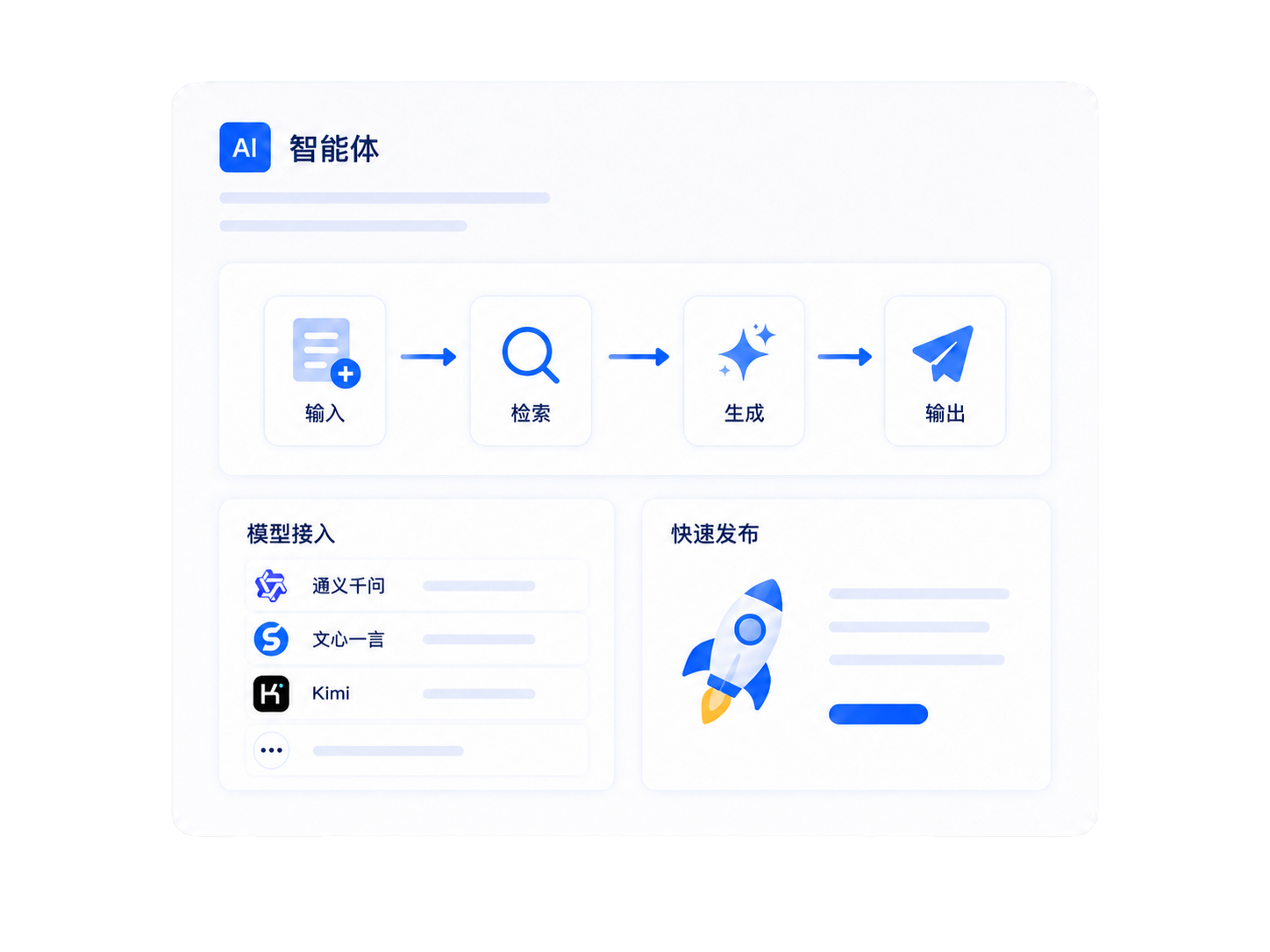 智能体功能截图